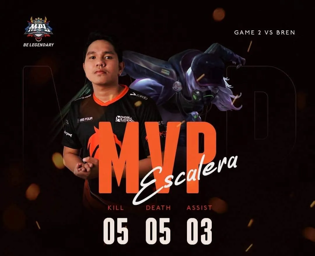 TNC returns to winning ways with rout of Bren