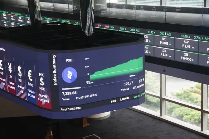 Stocks bounce back to 7,000 level
