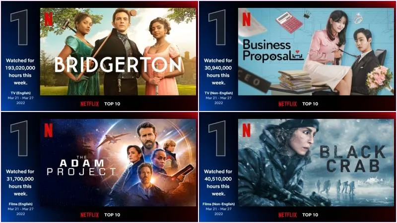 ‘Bridgerton’ 2 sets premiere record; ‘Business Proposal’ tops Netflix chart for second week