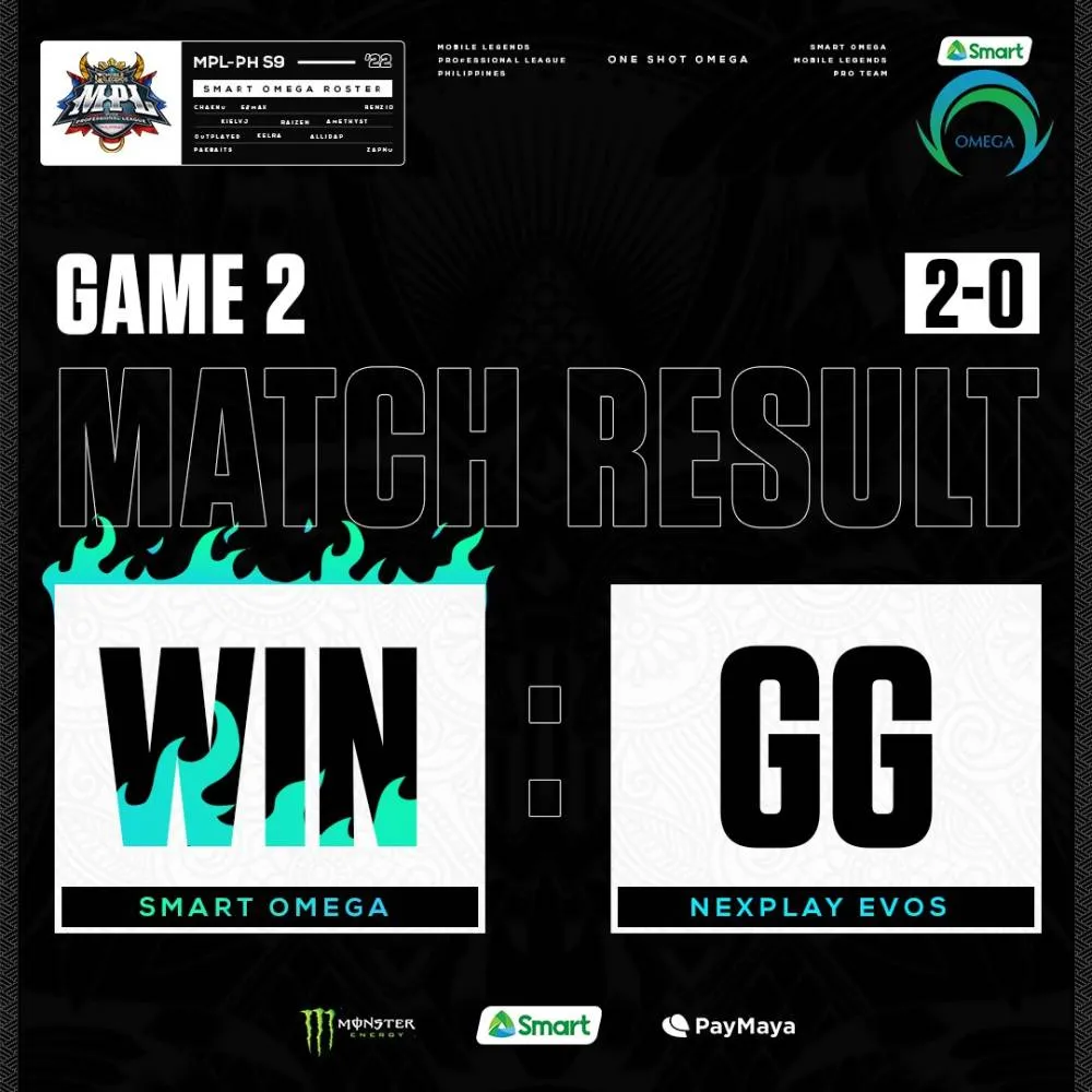 Omega boosts playoff bid with dominant sweep of NXPE