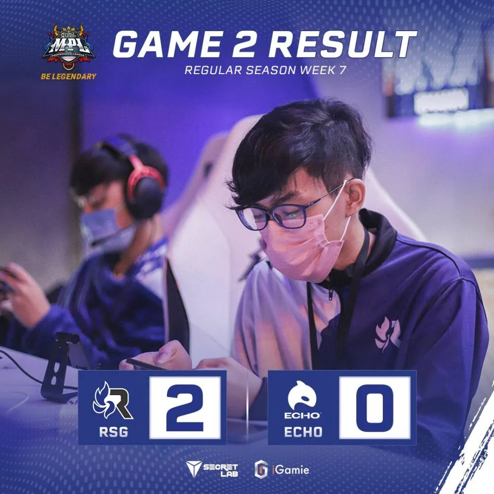 RSG stays hot, steals MPL top spot from ECHO