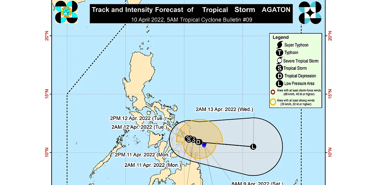 Tropical Cyclone Agaton Tracker