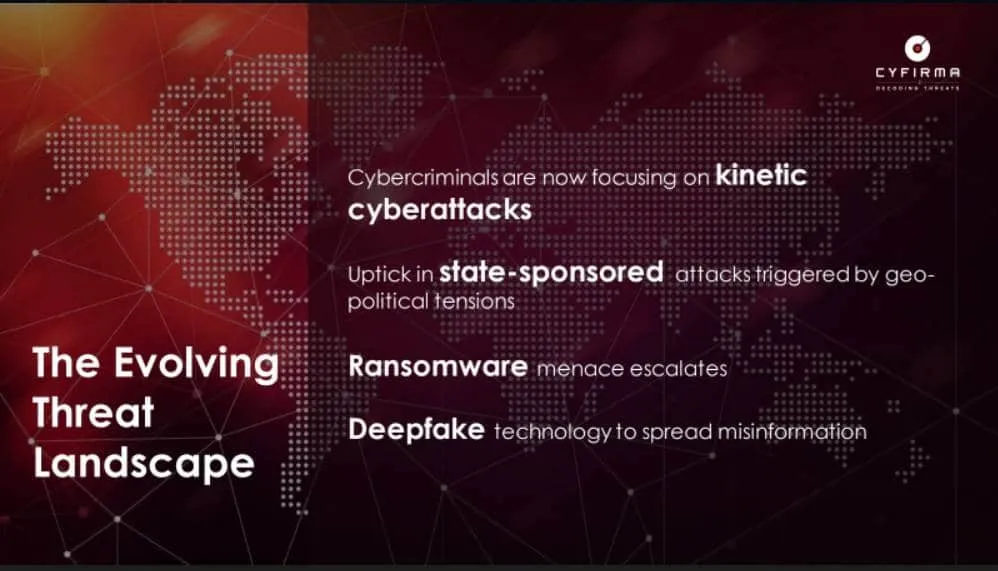 CYFIRMA launches external threat visibility platform in the Philippines