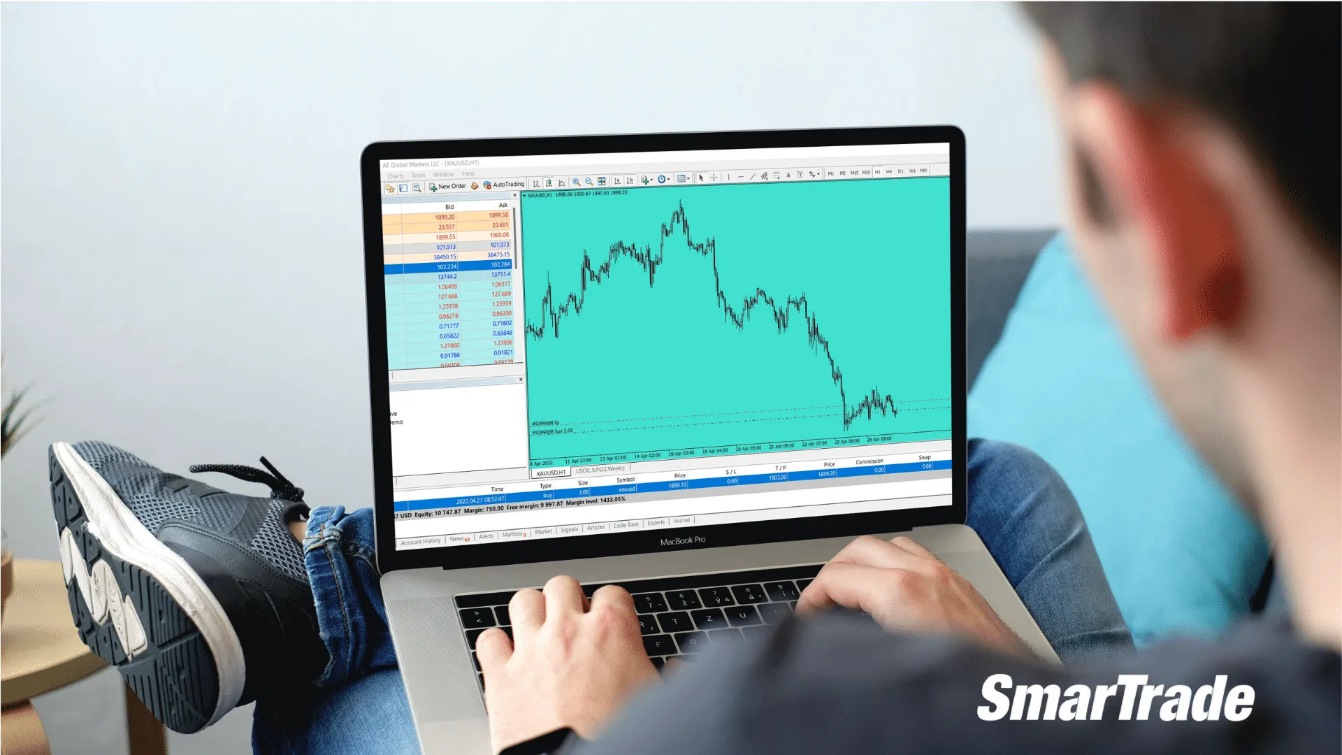 SmarTrade offers free one-on-one consultation on copy trading